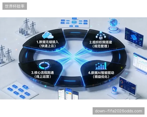 由传统制播转向云化协同 赛事运营服务商升级制作精度