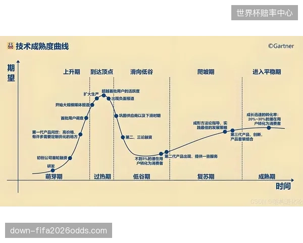 警惕“唯数据论”陷阱：调度中心呈现的完美数据曲线，可能因脱离真实运动场景而误导城市管理者的长期规划